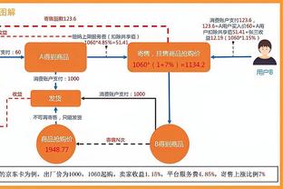 邮报：罗伯逊有望在1月底或2月初回归团队训练